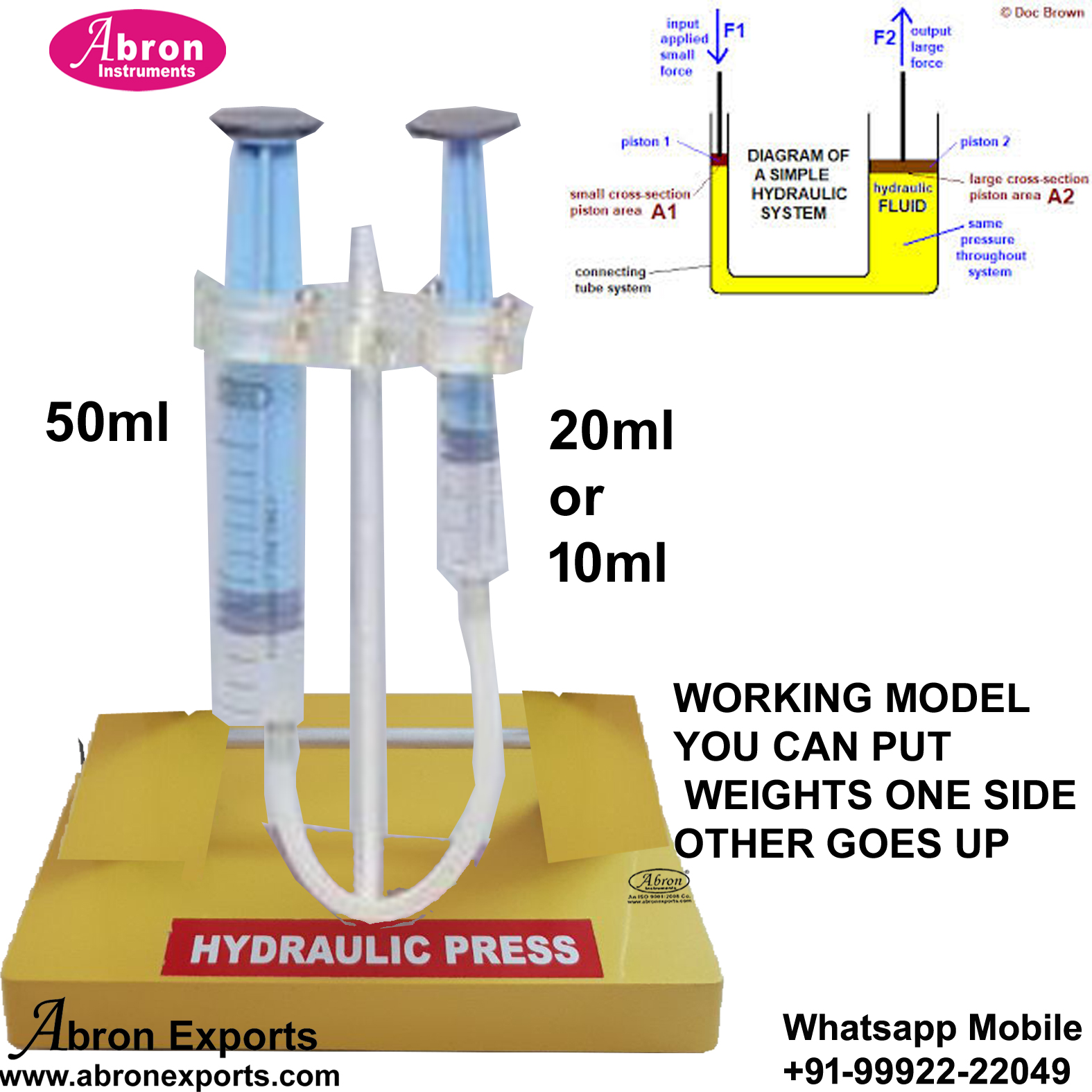 Hydraulic Press Pascal Law Apparatus 2 Syringe 50ml-20ml To Show Pressure On Other Hydraulic Press Syringe 5pc Abron AP-1100HP50 